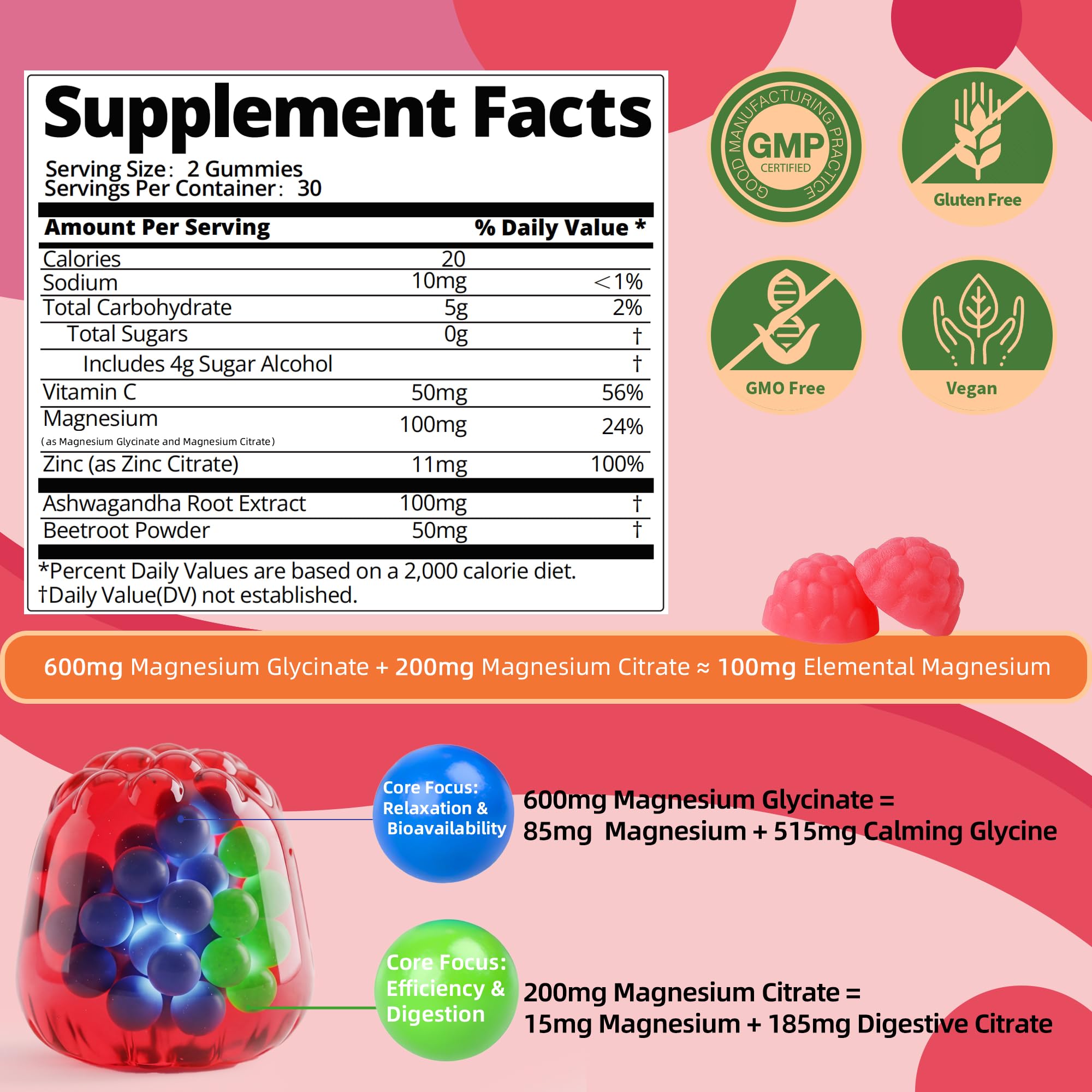 IRIDESICENT Magnesium Glycinate Gummies close-up of gummies
