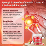 IRIDESICENT Vitamin D3 K2 Gummies showing liquid-filled centre