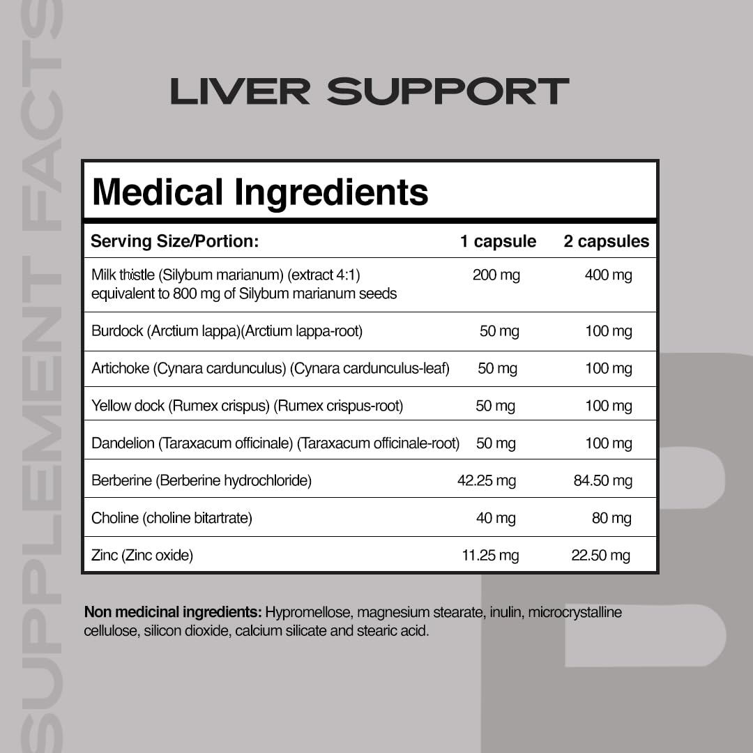 Iron Brothers Liver Support Supplement lifestyle shot with herbs
