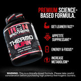 Iron Brothers Thermo Burn ingredients list