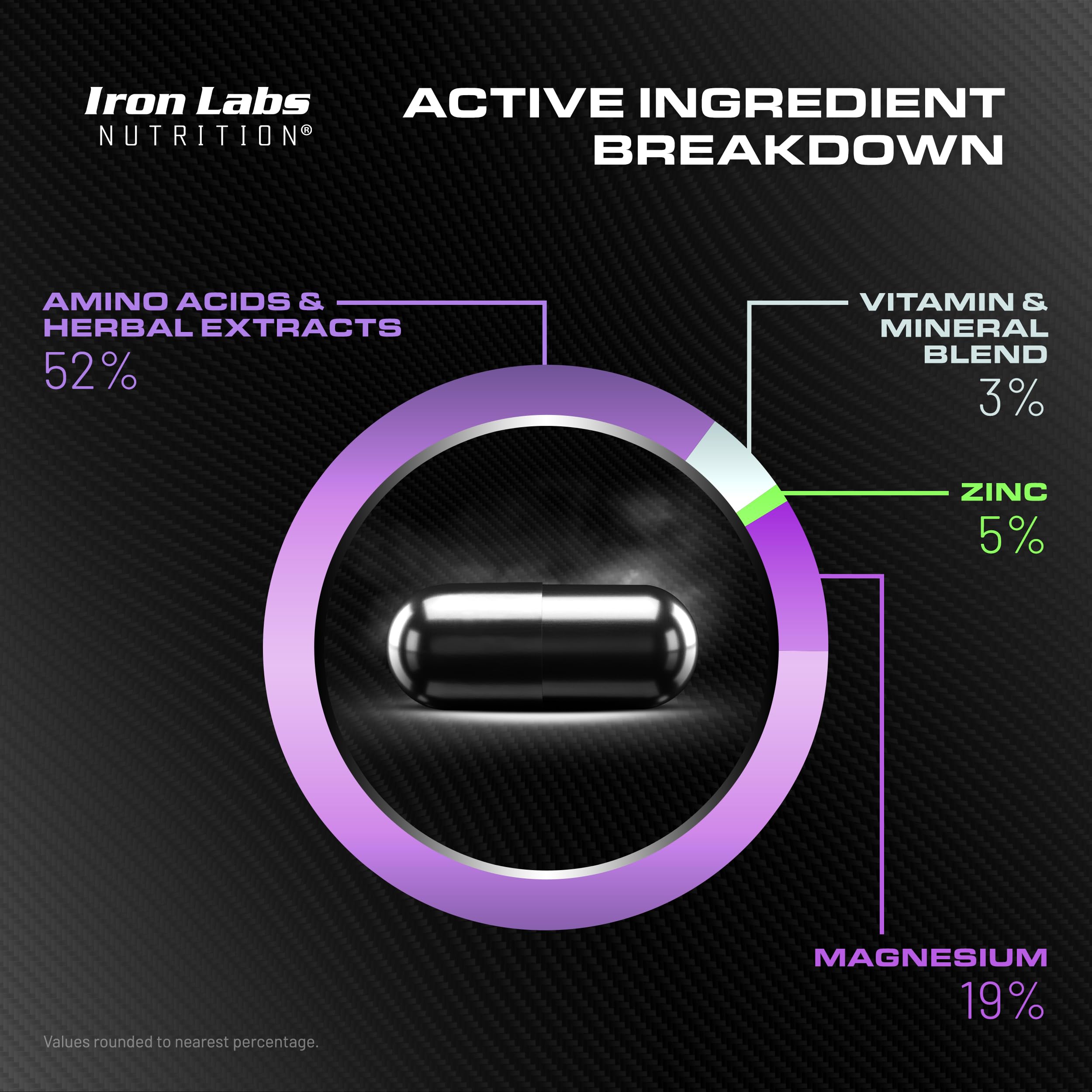 Iron Labs Nutrition PCT Xtreme for Men in a lifestyle setting