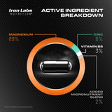 Iron Labs Nutrition Zinc Magnesium Aspartate bottle side view