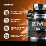 Iron Labs Nutrition Zinc Magnesium Aspartate capsules being held in hand