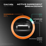 Iron Labs Nutrition Zinc Magnesium Aspartate Supplement bottle with dosage instructions