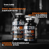 Iron Labs Nutrition Zinc Magnesium Aspartate Supplement capsules close-up