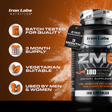 Iron Labs Nutrition Zinc Magnesium Aspartate Supplement ingredients list