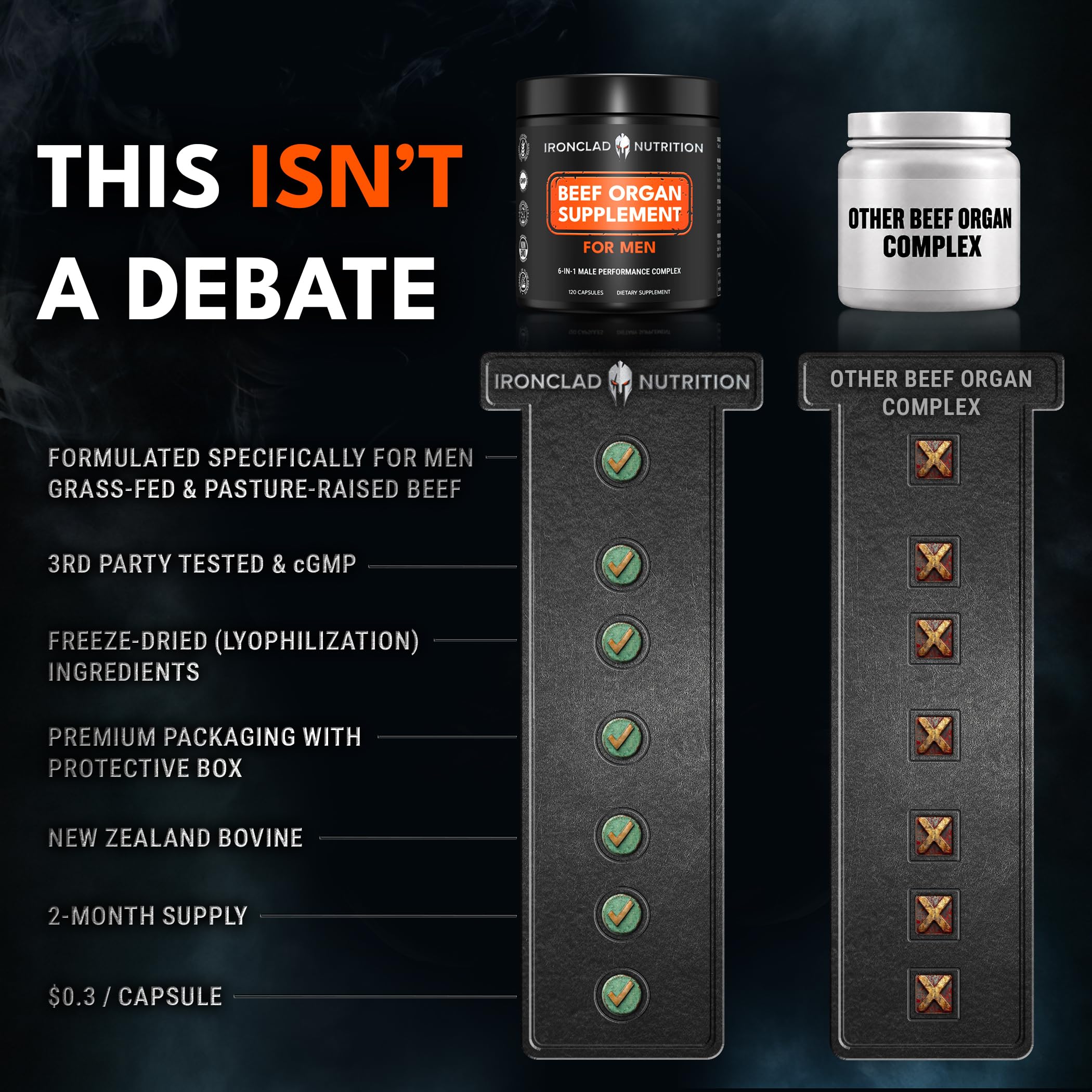 IRONCLAD NUTRITION Beef Glandular Complex in hand