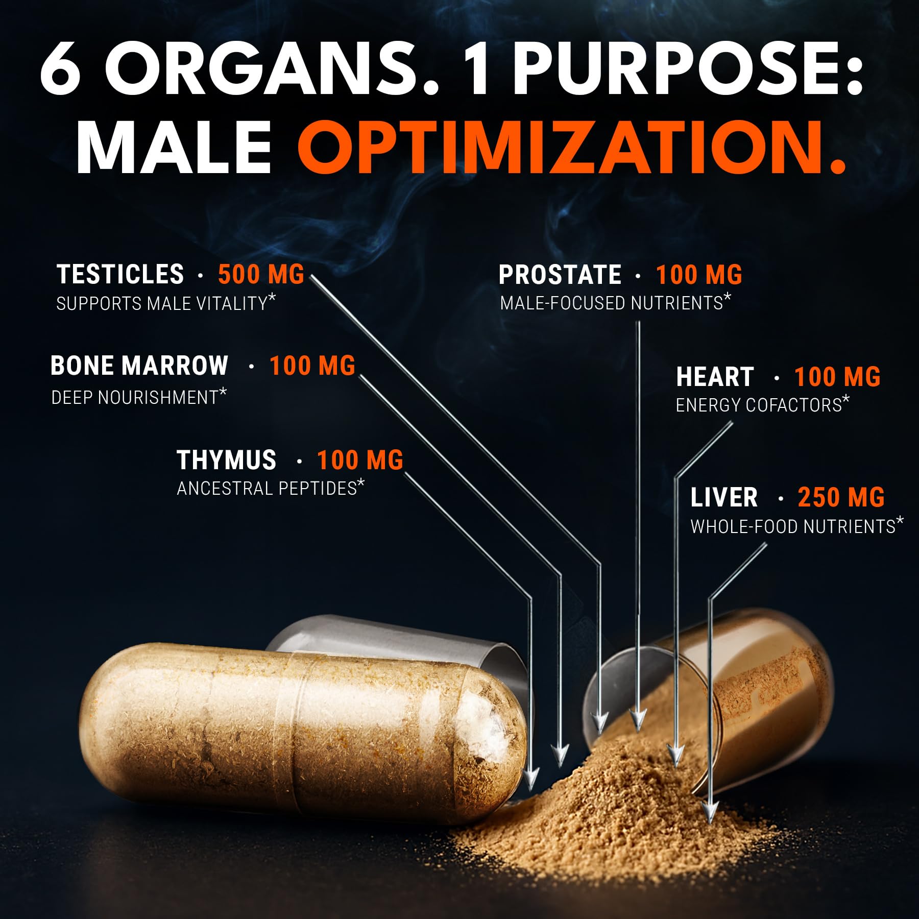 IRONCLAD NUTRITION Beef Glandular Complex ingredient list