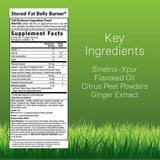 Irwin Naturals Fat Burner with Sinetrol side view of soft-gels