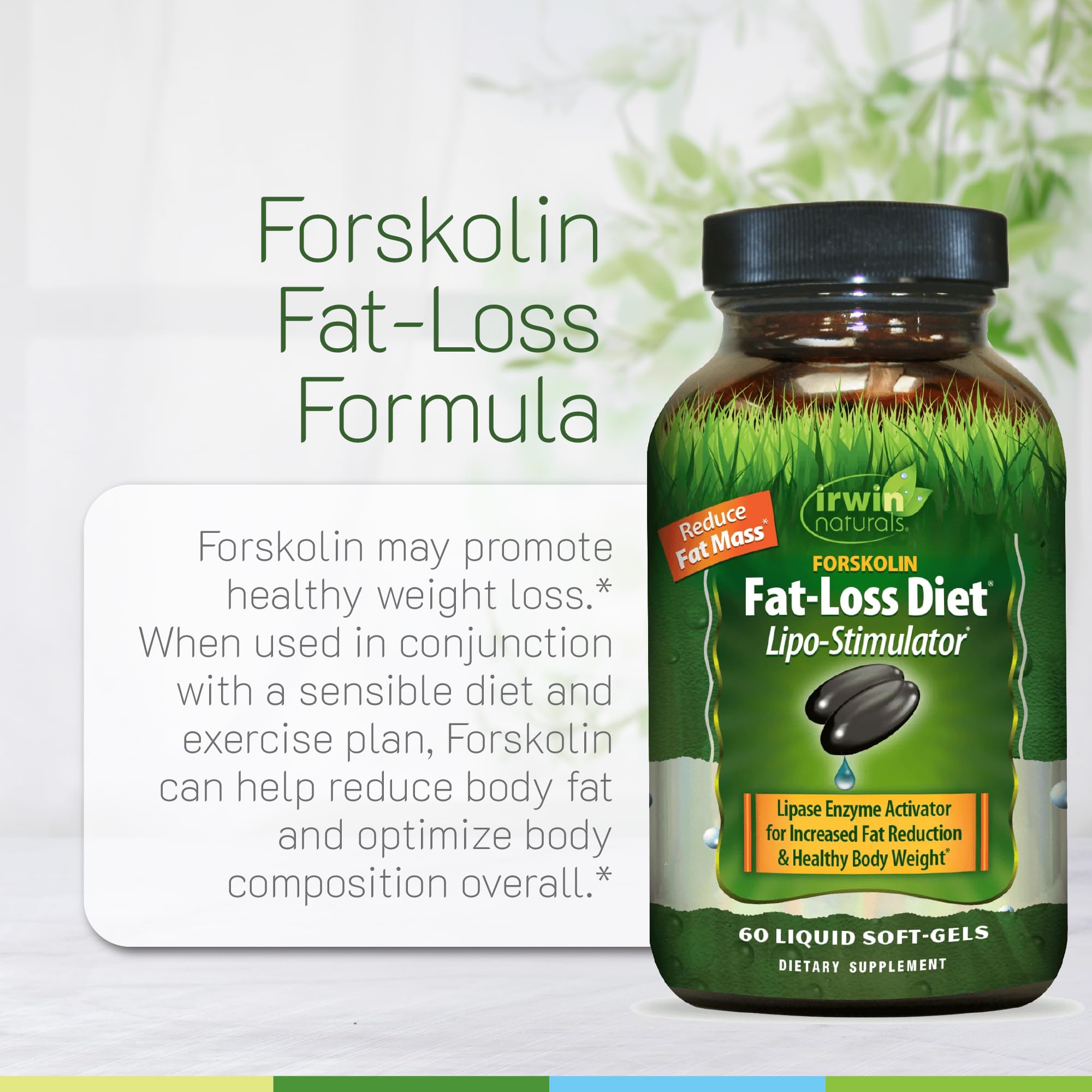 Irwin Naturals Forskolin Fat Burner 250mg capsule close-up