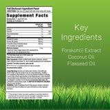 Irwin Naturals Forskolin Fat Burner 250mg side view