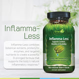 Irwin Naturals Multi-Enzymes ingredients list