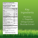 Irwin Naturals Stress-Defy Daily Stress Support packaging side view