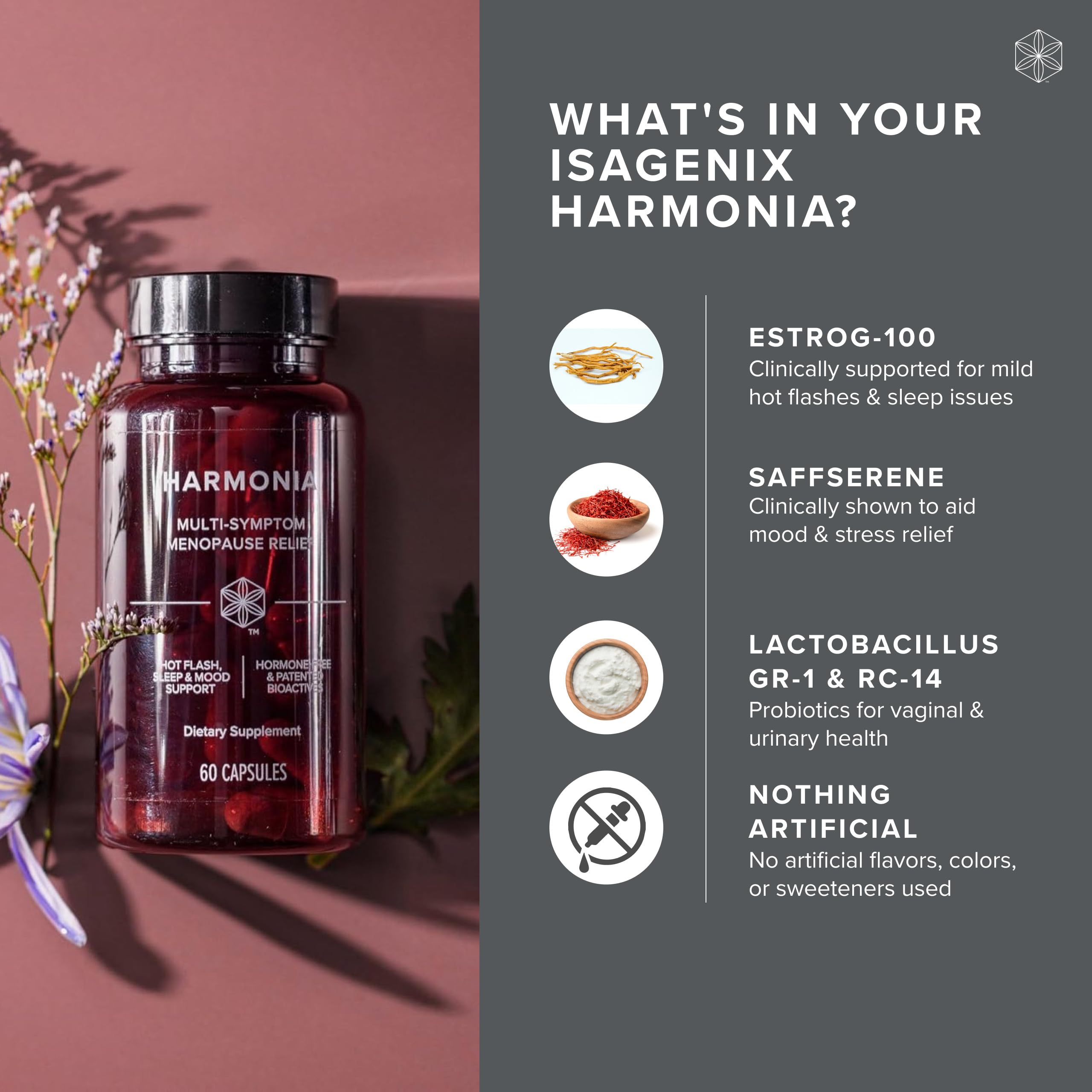 Isagenix Harmonia Menopause Support 60 Capsules side view