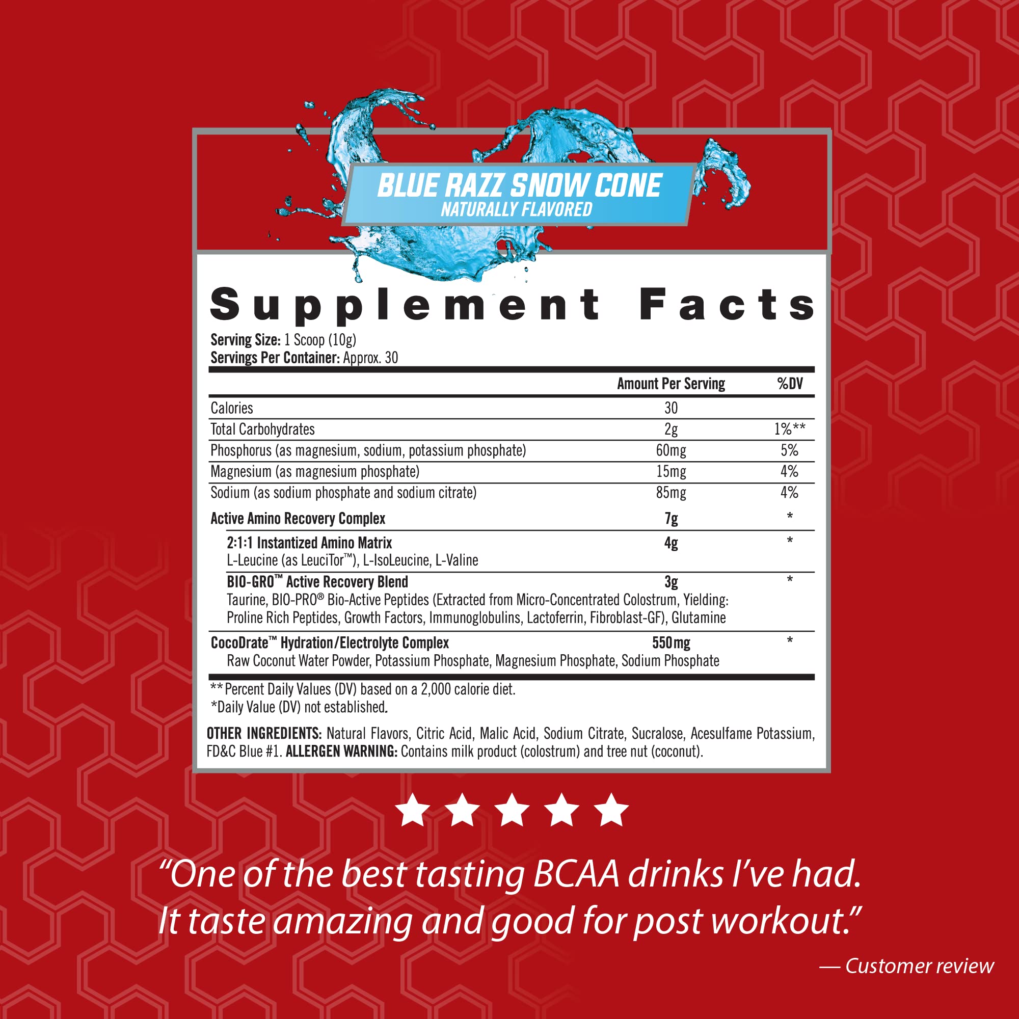 iSatori Amino-GRO BCAA Powder 340g back view with nutritional information
