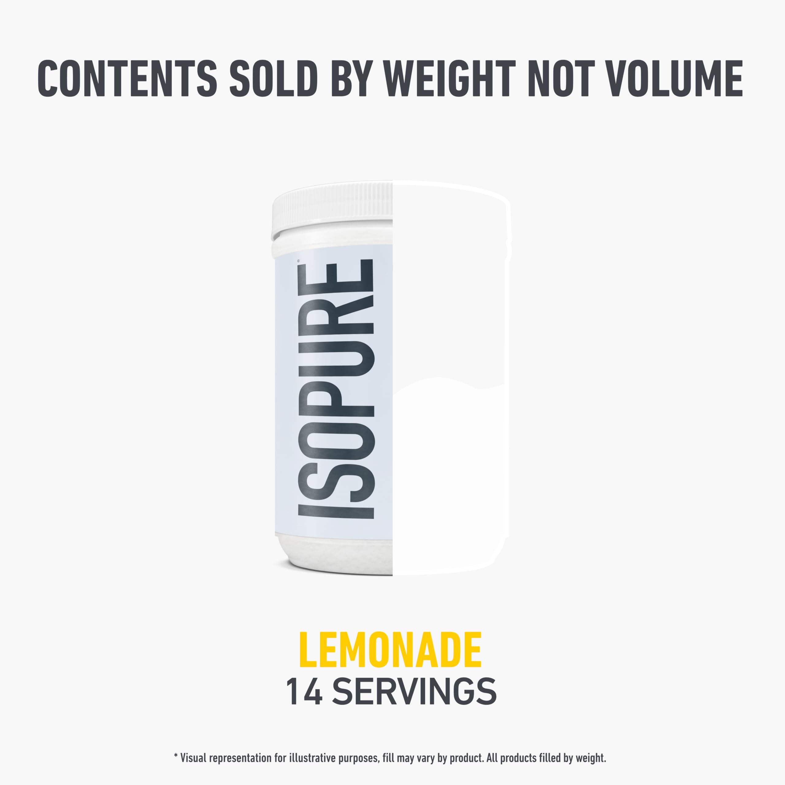 Isopure Collagen Peptides 20g Grass-Fed Lemonade Flavour nutritional information