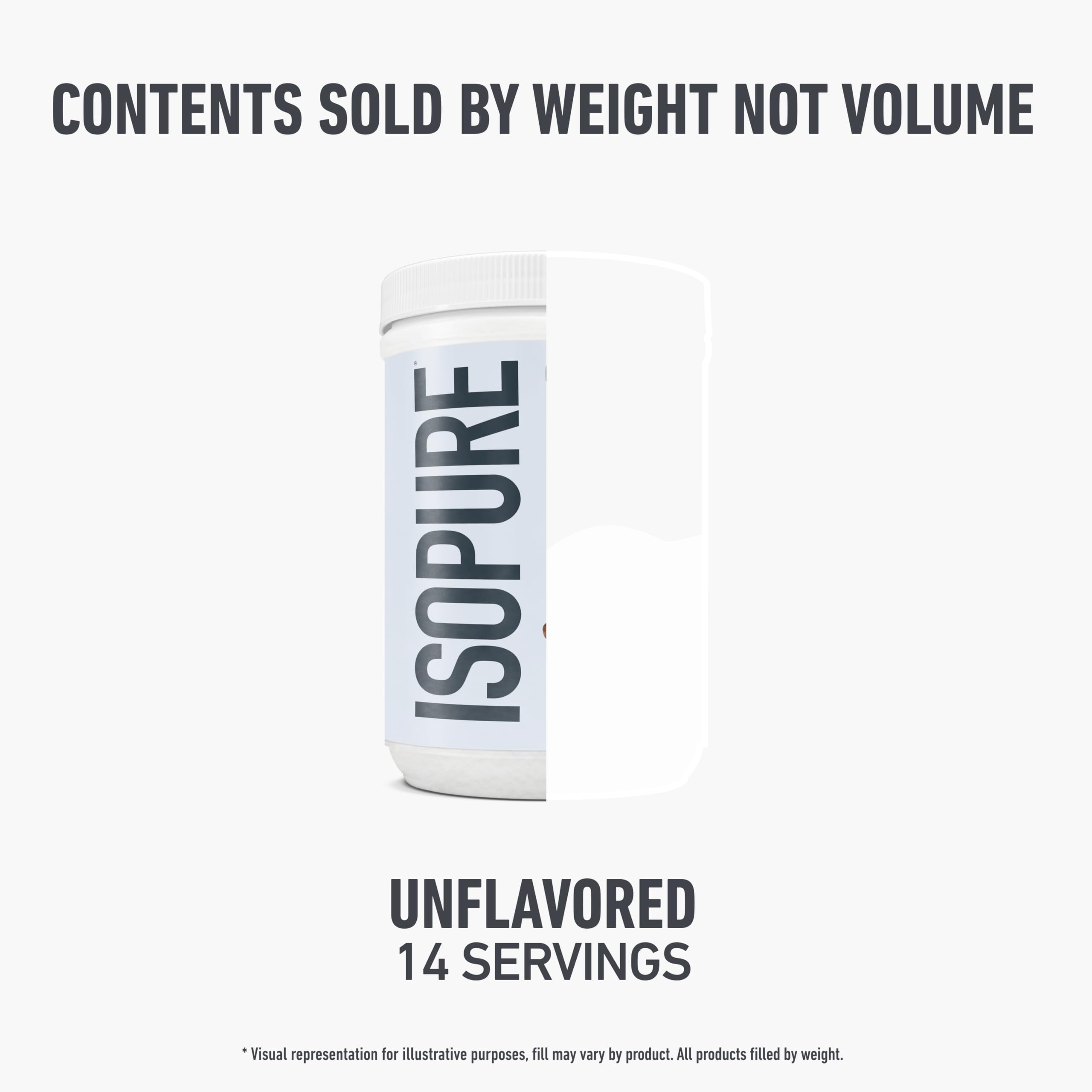 Isopure Collagen Peptides nutritional information
