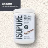 Isopure Collagen Peptides powder in a glass of water