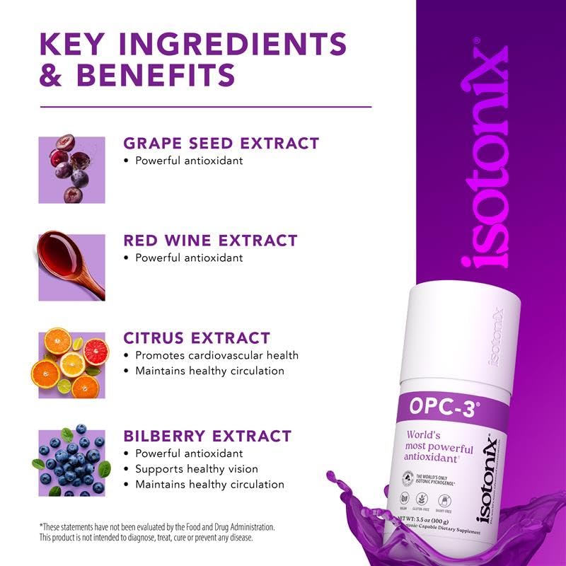 Isotonix Antioxidant Supplement side view showing ingredients