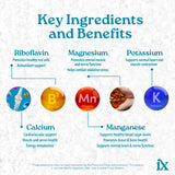 Isotonix Calcium Supplement mixed in water