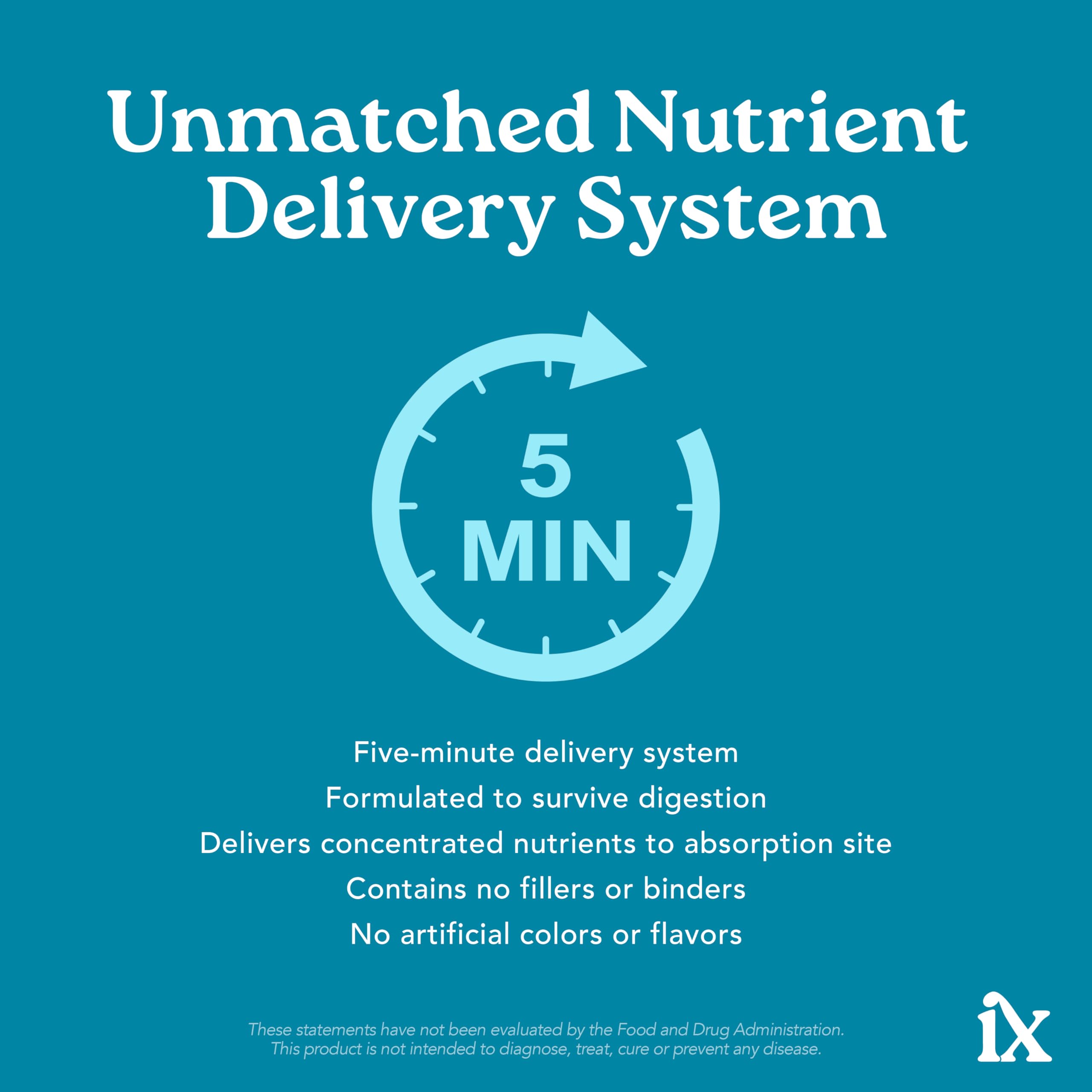 Isotonix Calcium Supplement side view with dosage information