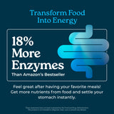Isotonix Multi-Enzymes Powder 6g powder mixed in water