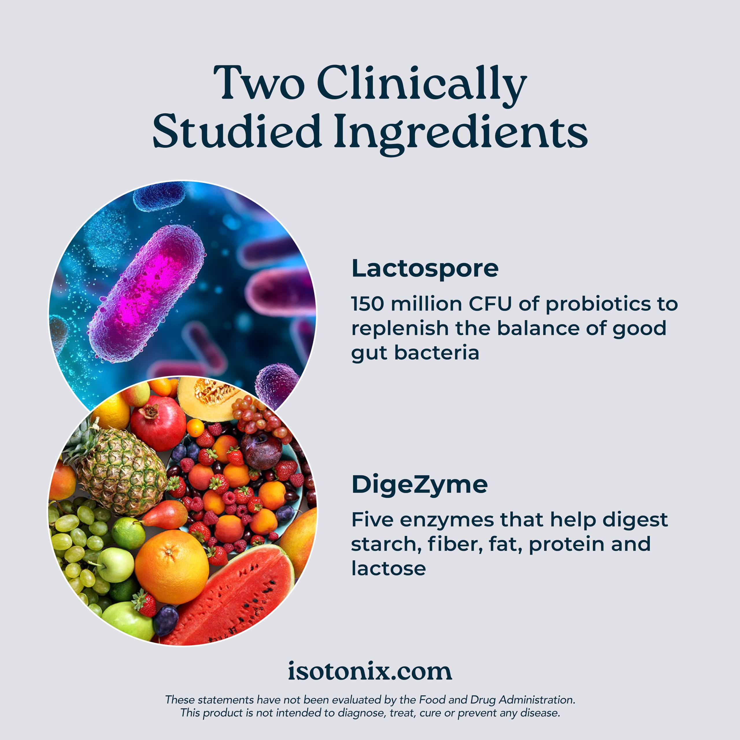 Isotonix Multi-Enzymes Powder 6g scoop with powder