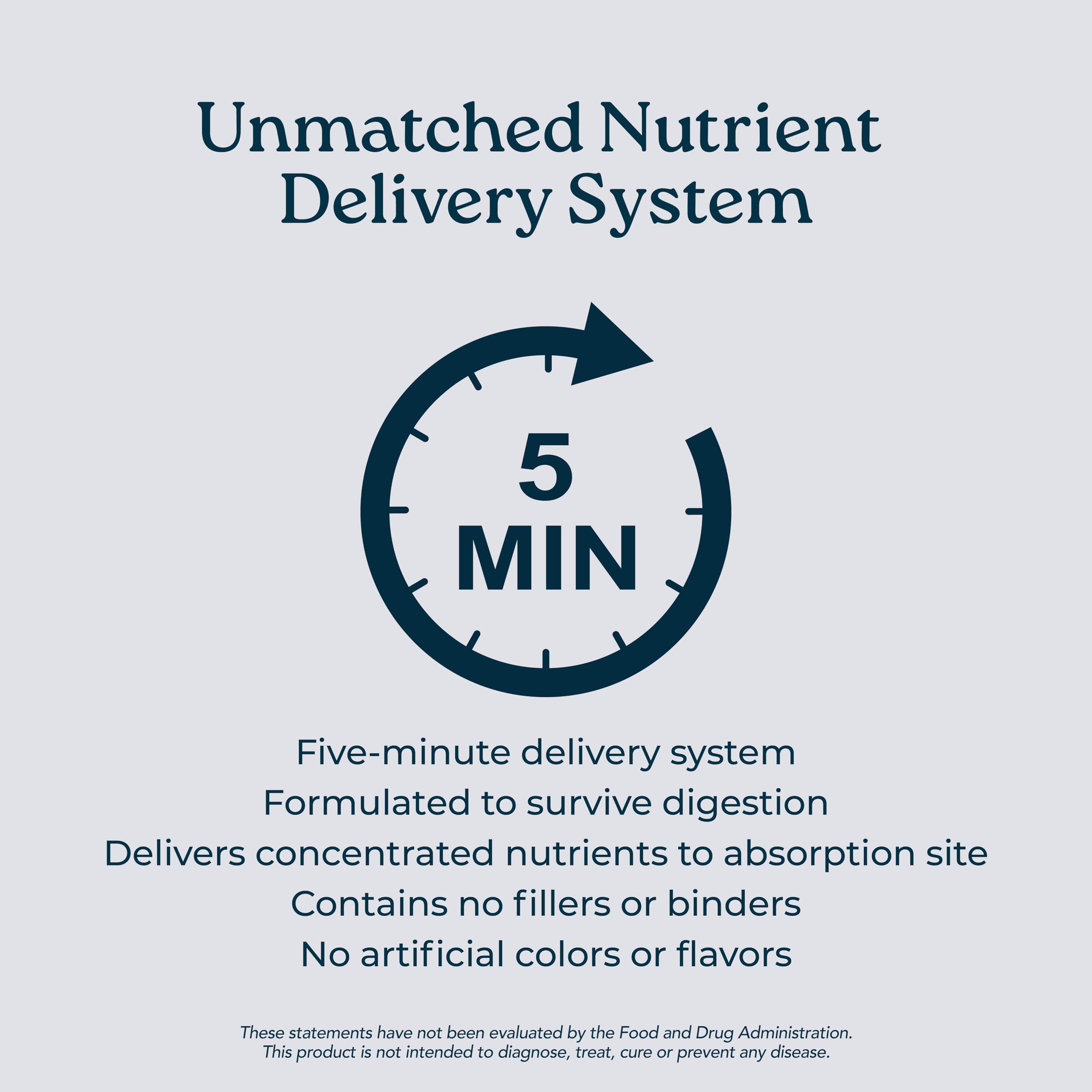 Isotonix Multi-Enzymes Powder 6g side view
