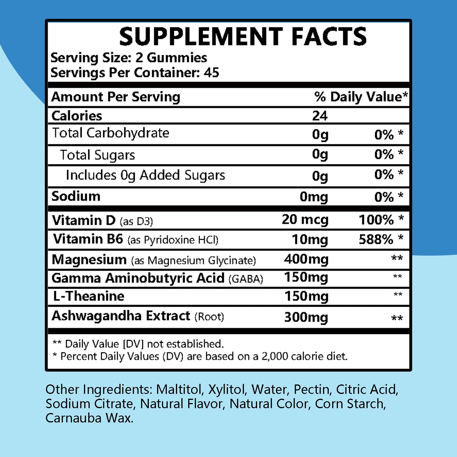 Itiban Cortisol Support Gummies raspberry flavour close-up