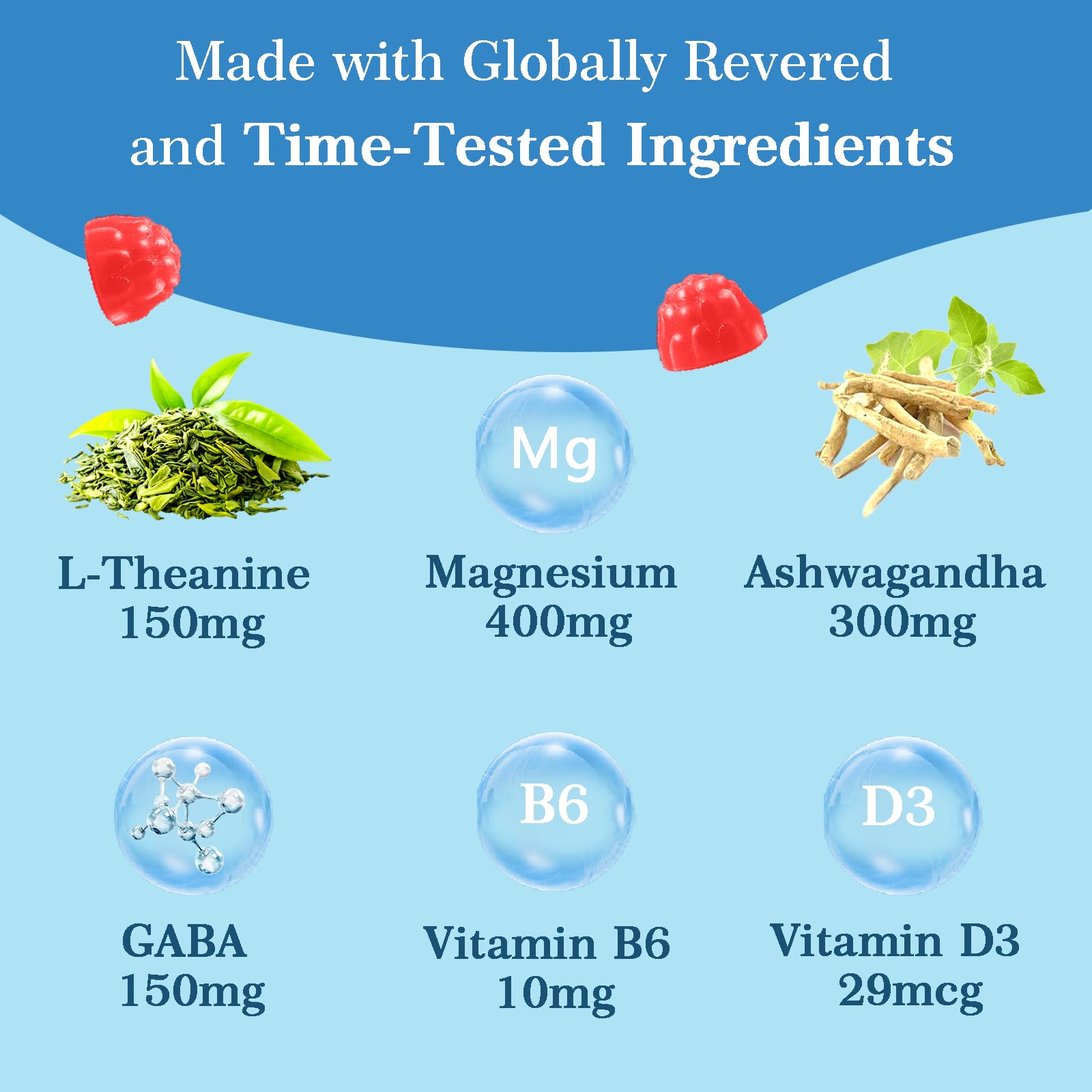 Itiban Cortisol Support Gummies side view of bottle