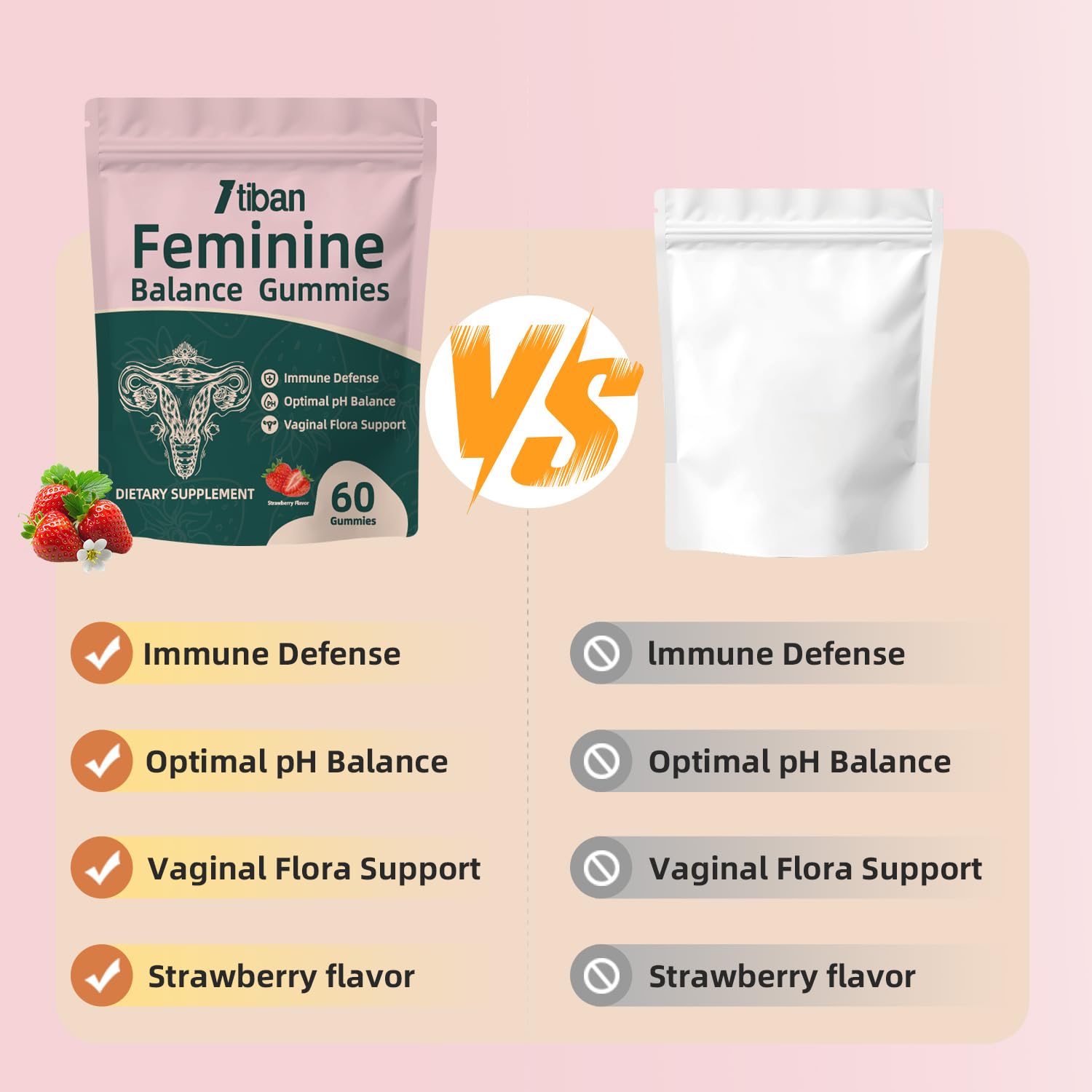 Itiban Women's Gummies side view showing dosage
