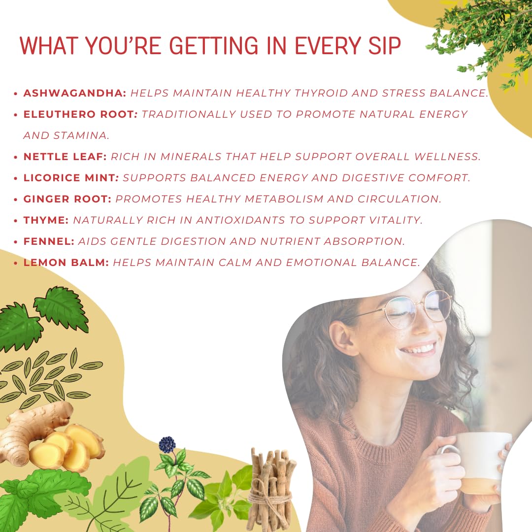 ItsHealthTea Herbal Thyroid Support Tea brewed cup with herbs