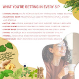 ItsHealthTea Herbal Thyroid Support Tea brewed cup with herbs