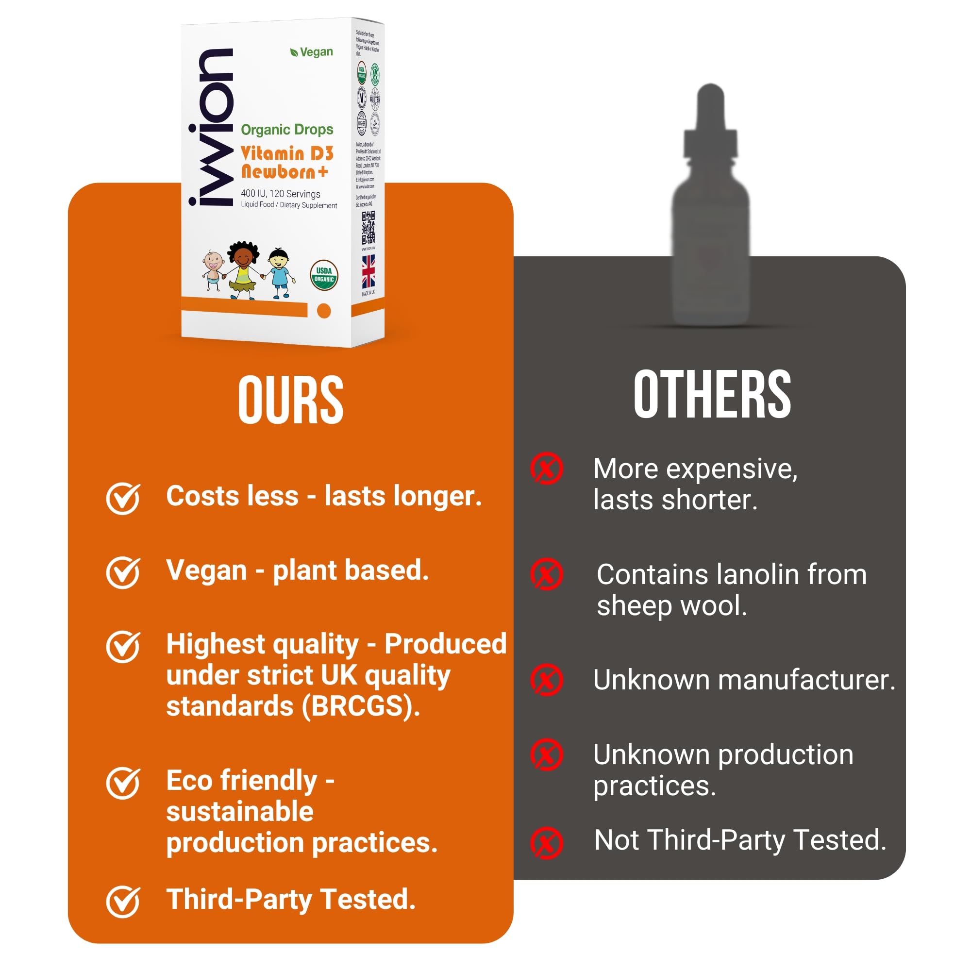 ivvion Organic Vegan Daily Baby Vitamin D3 Drops bottle back view