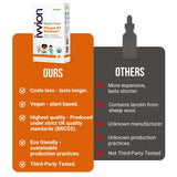 ivvion Organic Vegan Daily Baby Vitamin D3 Drops bottle back view