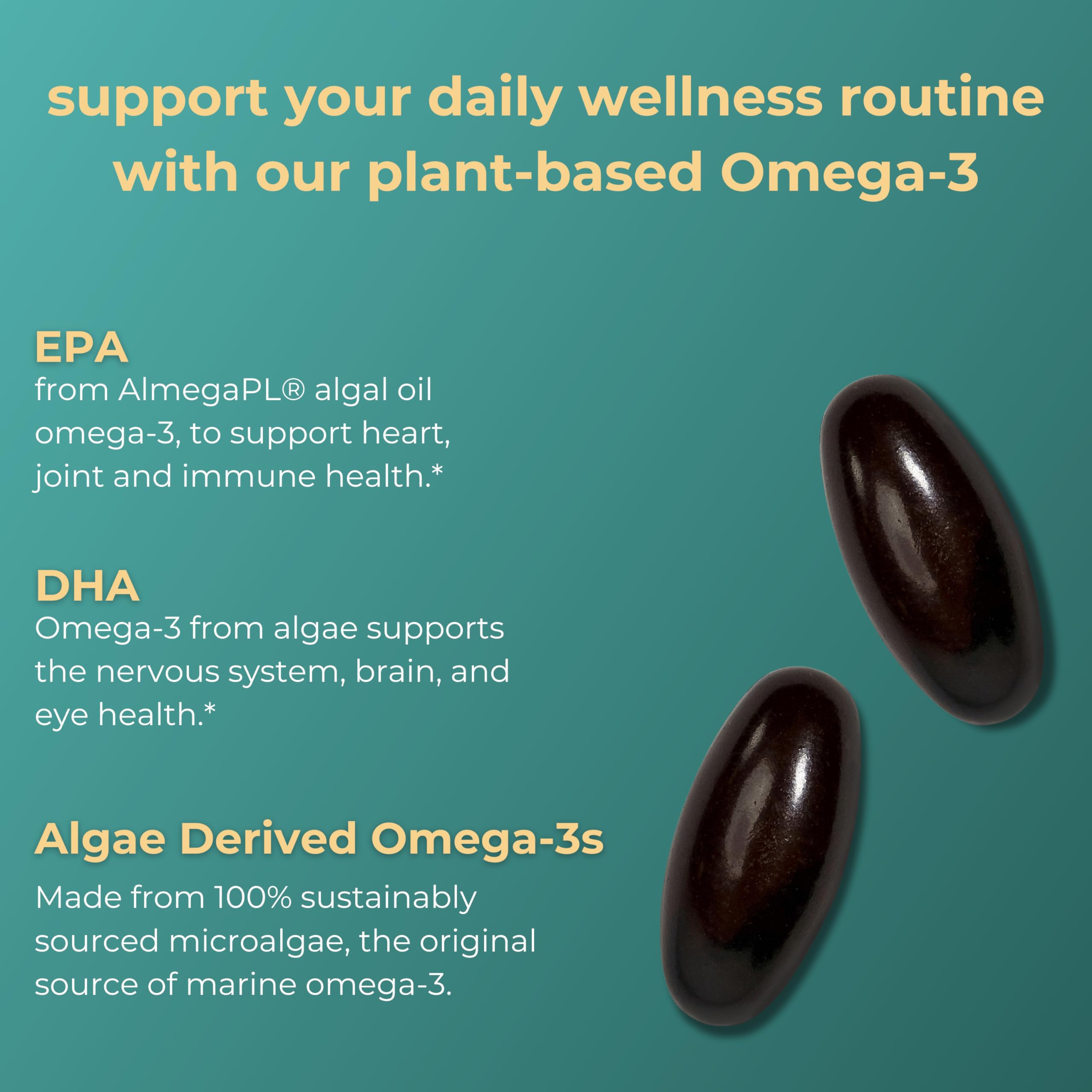 Iwi Omega-3 Mini Softgels showing softgel size and shape