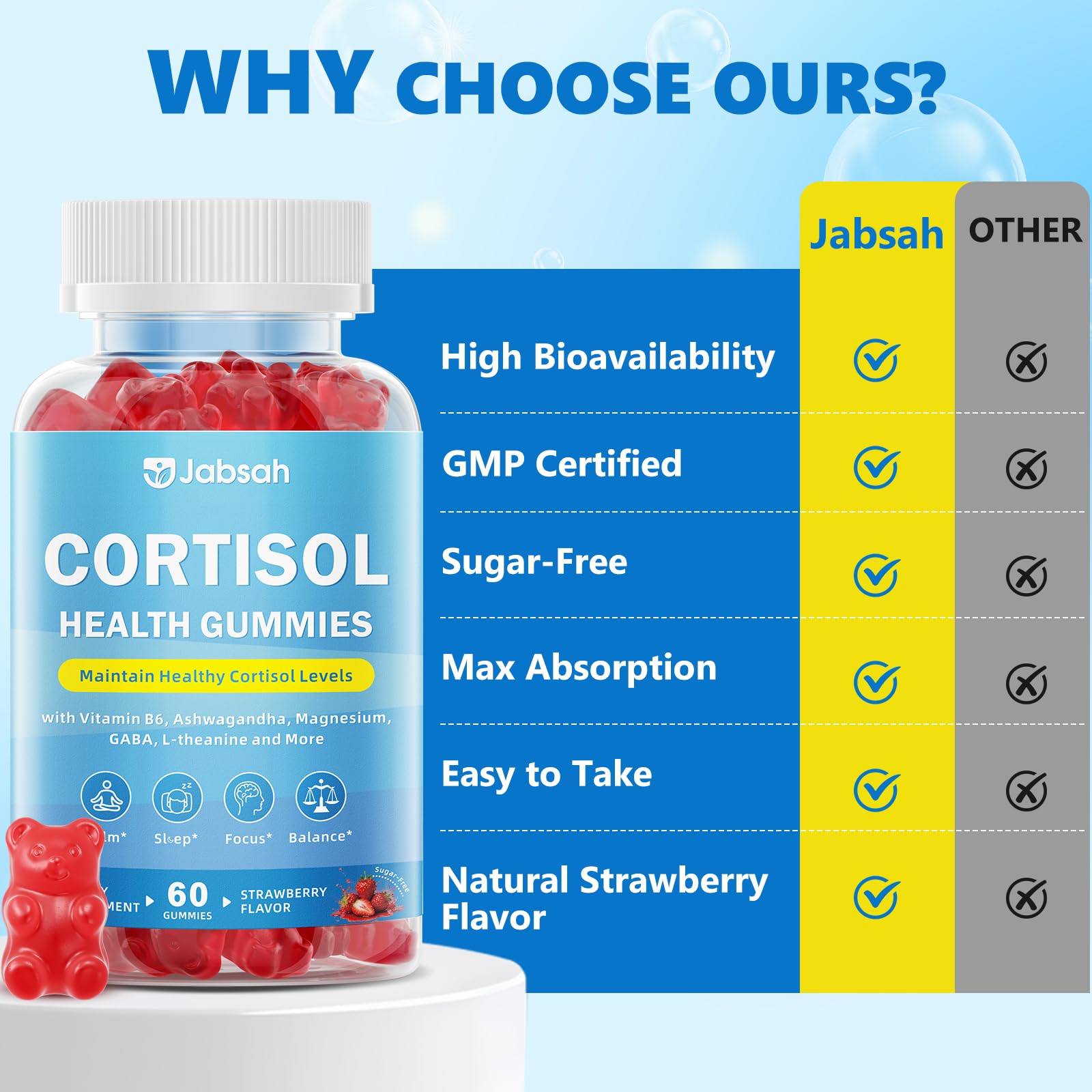 Jabsah Cortisol Gummies in a bowl