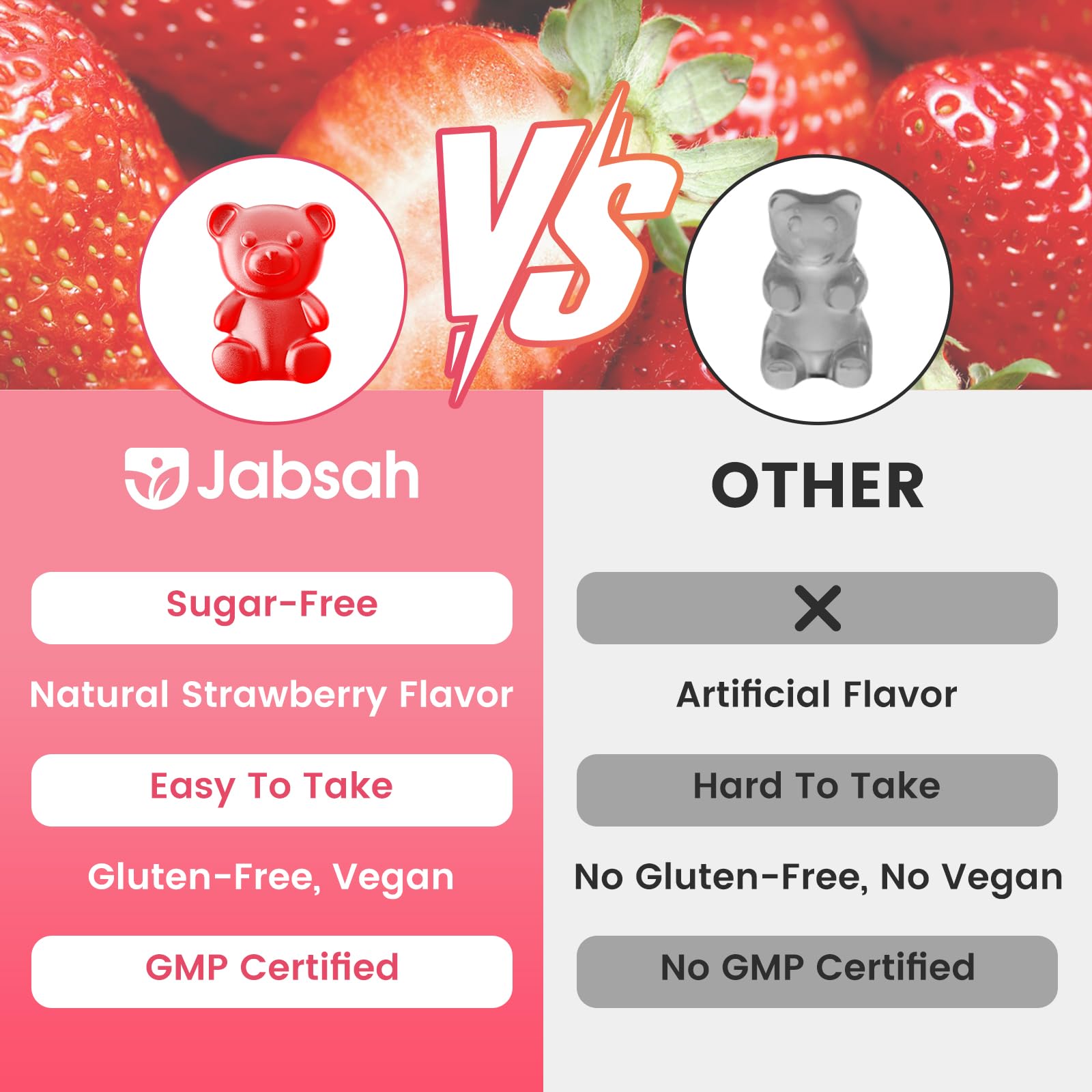 Jabsah L-Lysine Gummies 1000mg bottle with cap off