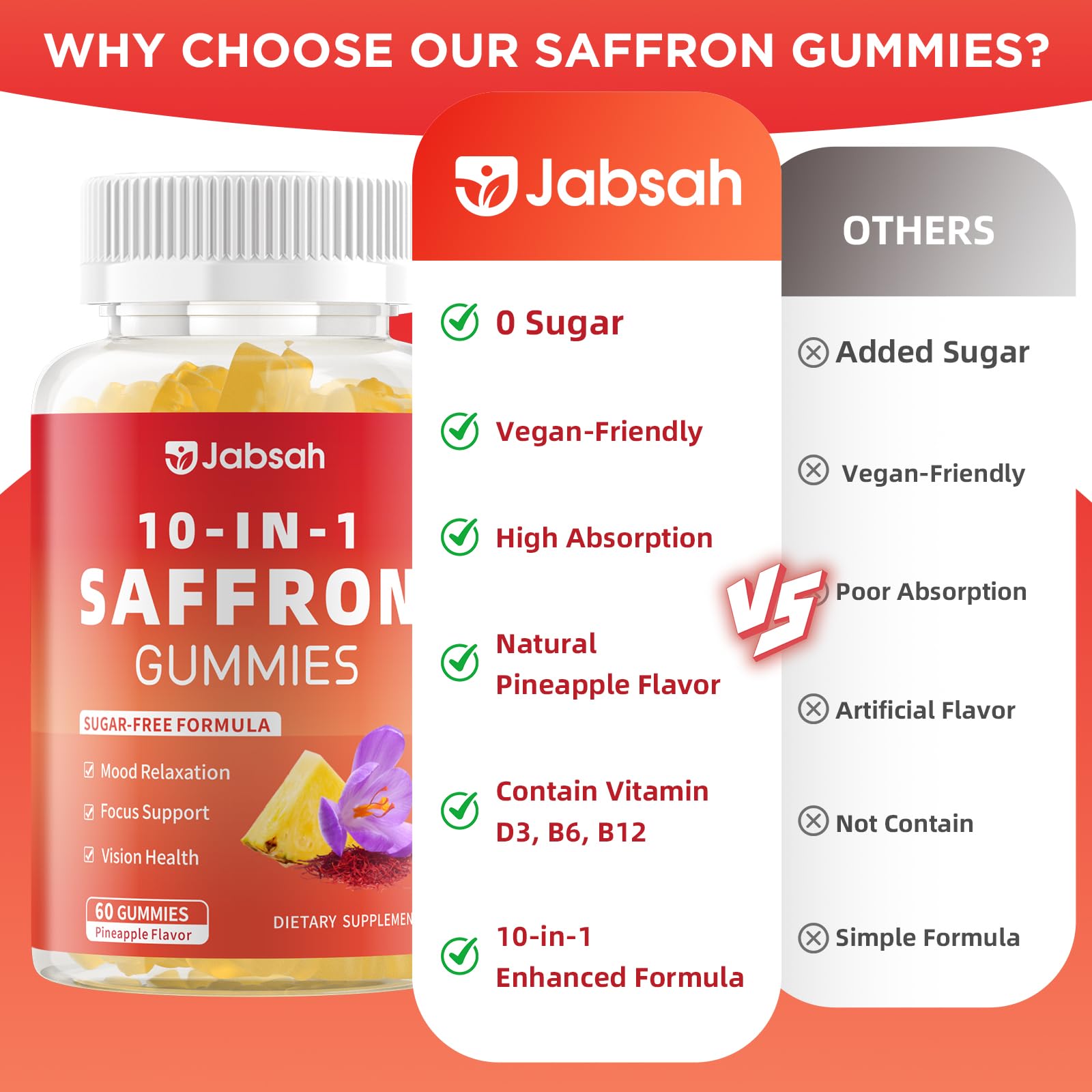 Jabsah Saffron Gummies on a wooden table