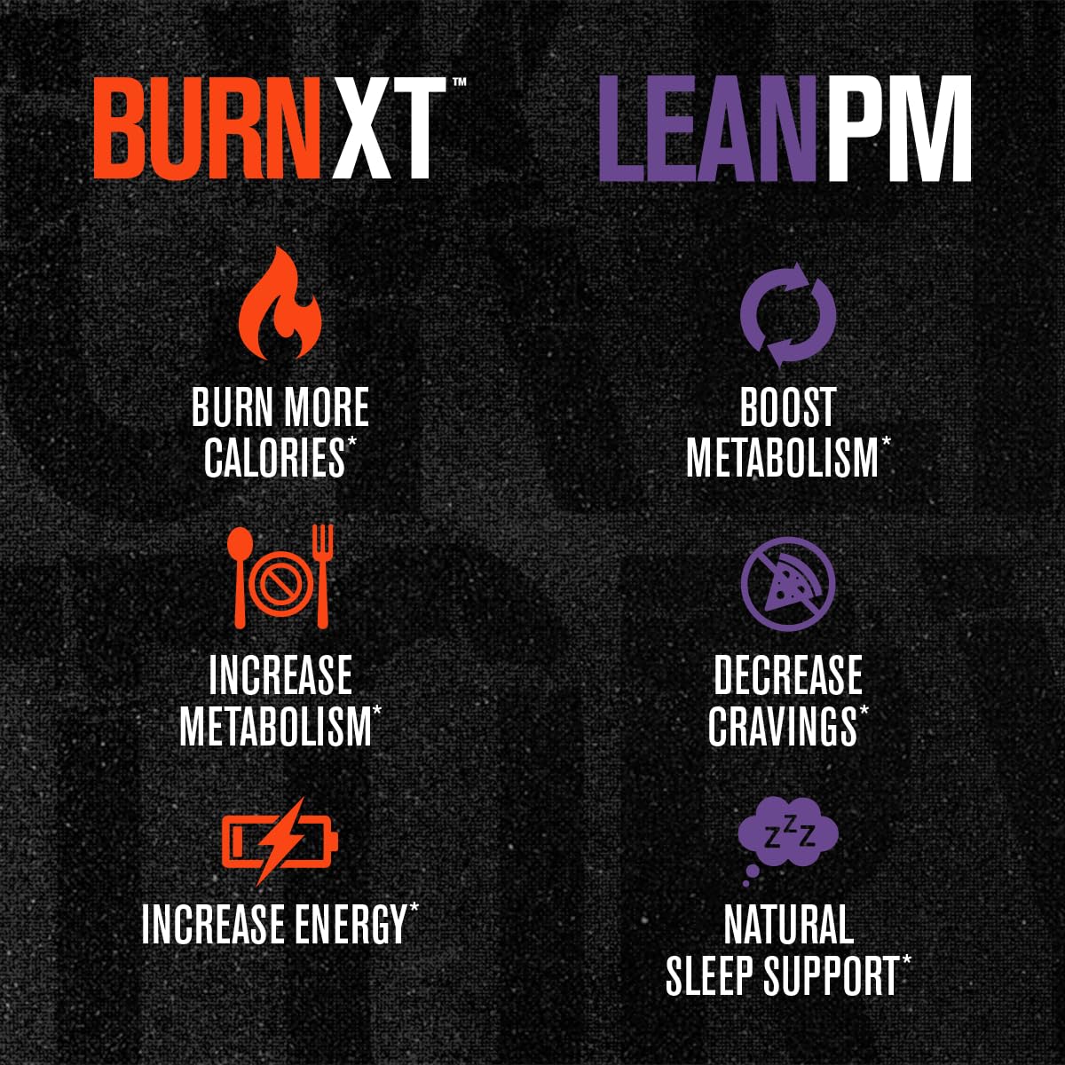Jacked Factory Burn-XT + Lean PM Kit back view with ingredient list