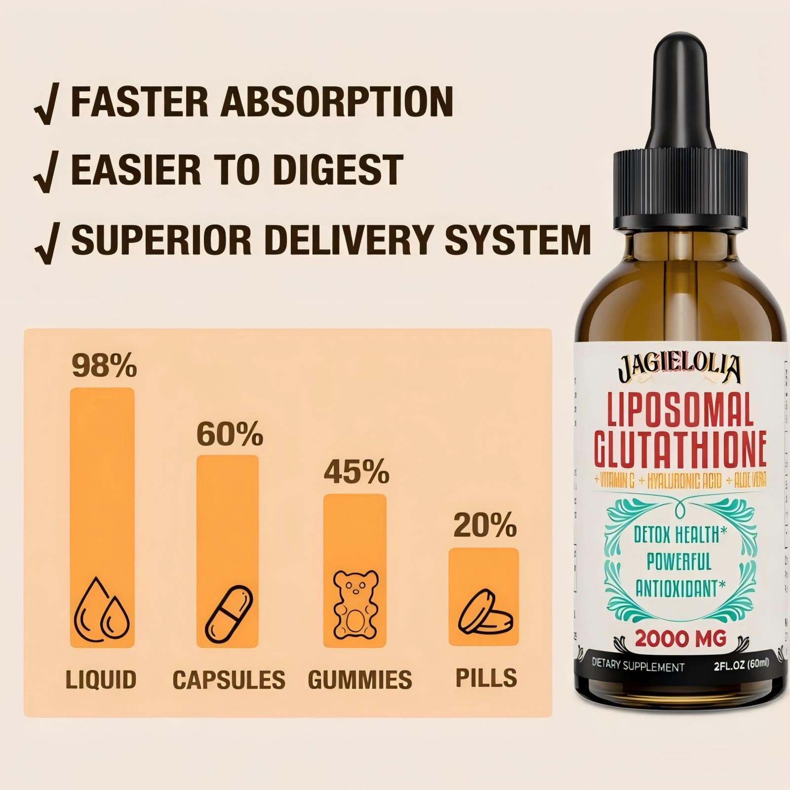 Jagielolia Liposomal Glutathione Liquid bottle side view