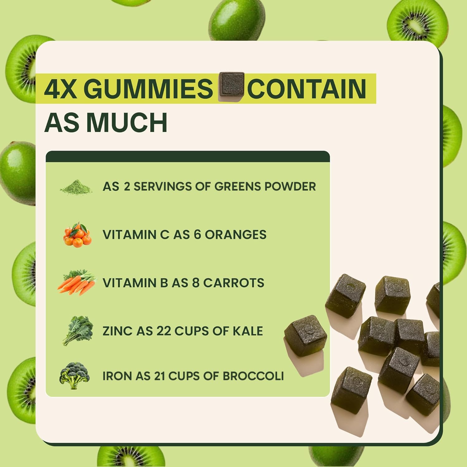 Jaje Health Spirulina Gummies in a bowl with fresh fruits