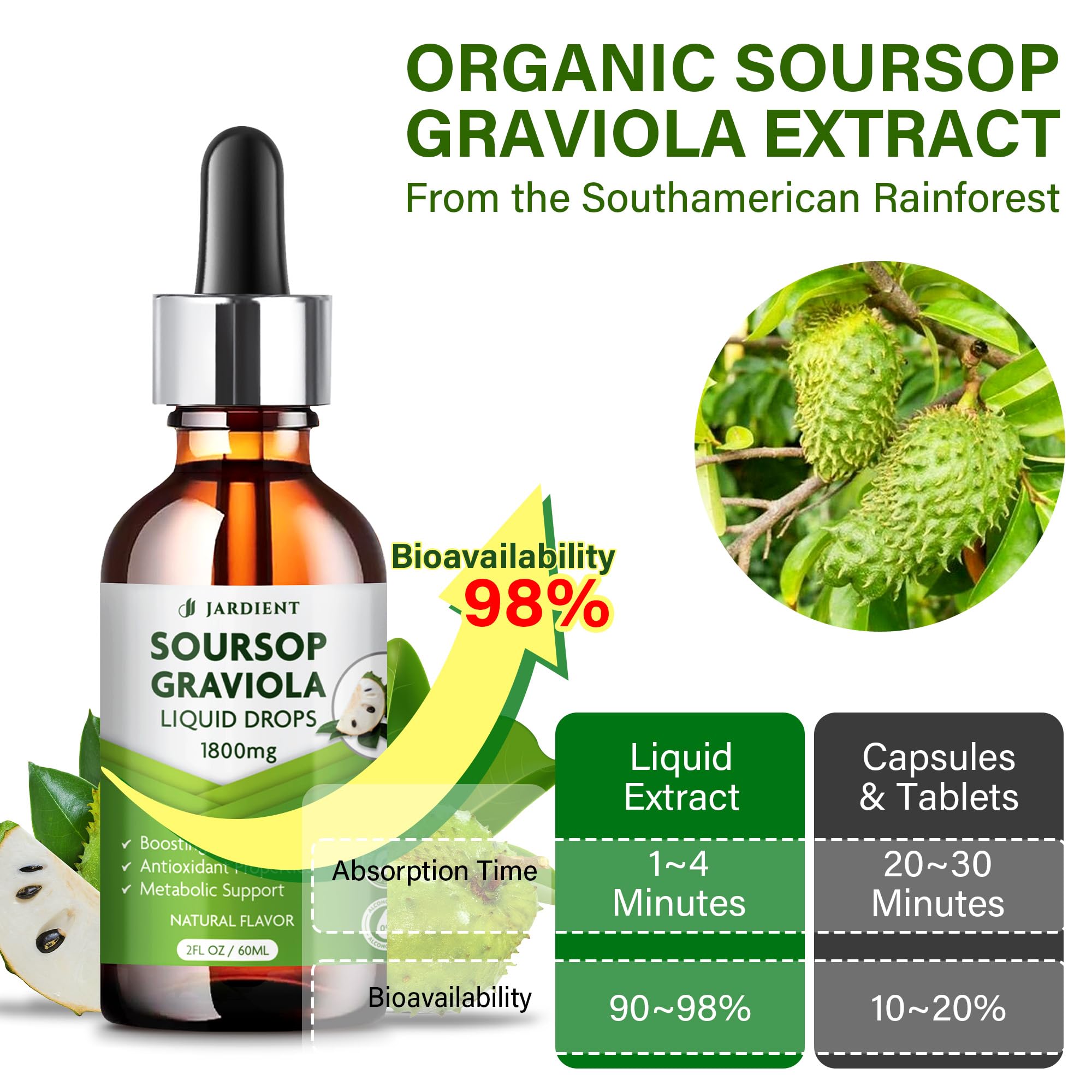 Jardient Soursop Bitters Liquid 330g on a wooden table