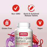Jarrow Formulas Alpha Lipoic Sustain 300mg ingredients list