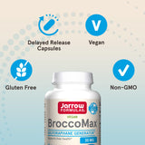 Jarrow Formulas BroccoMax Capsules with a glass of water