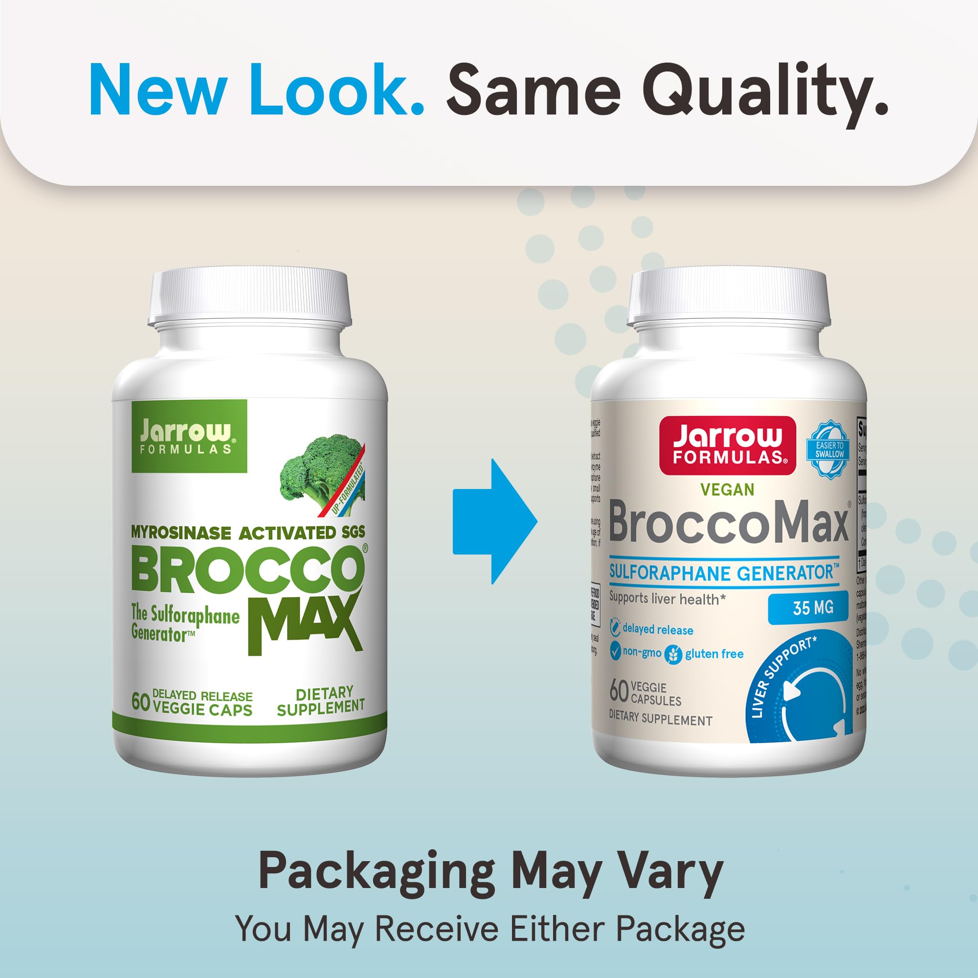 Jarrow Formulas BroccoMax Sulforaphane Generator 35 mg Capsules back view with ingredient list
