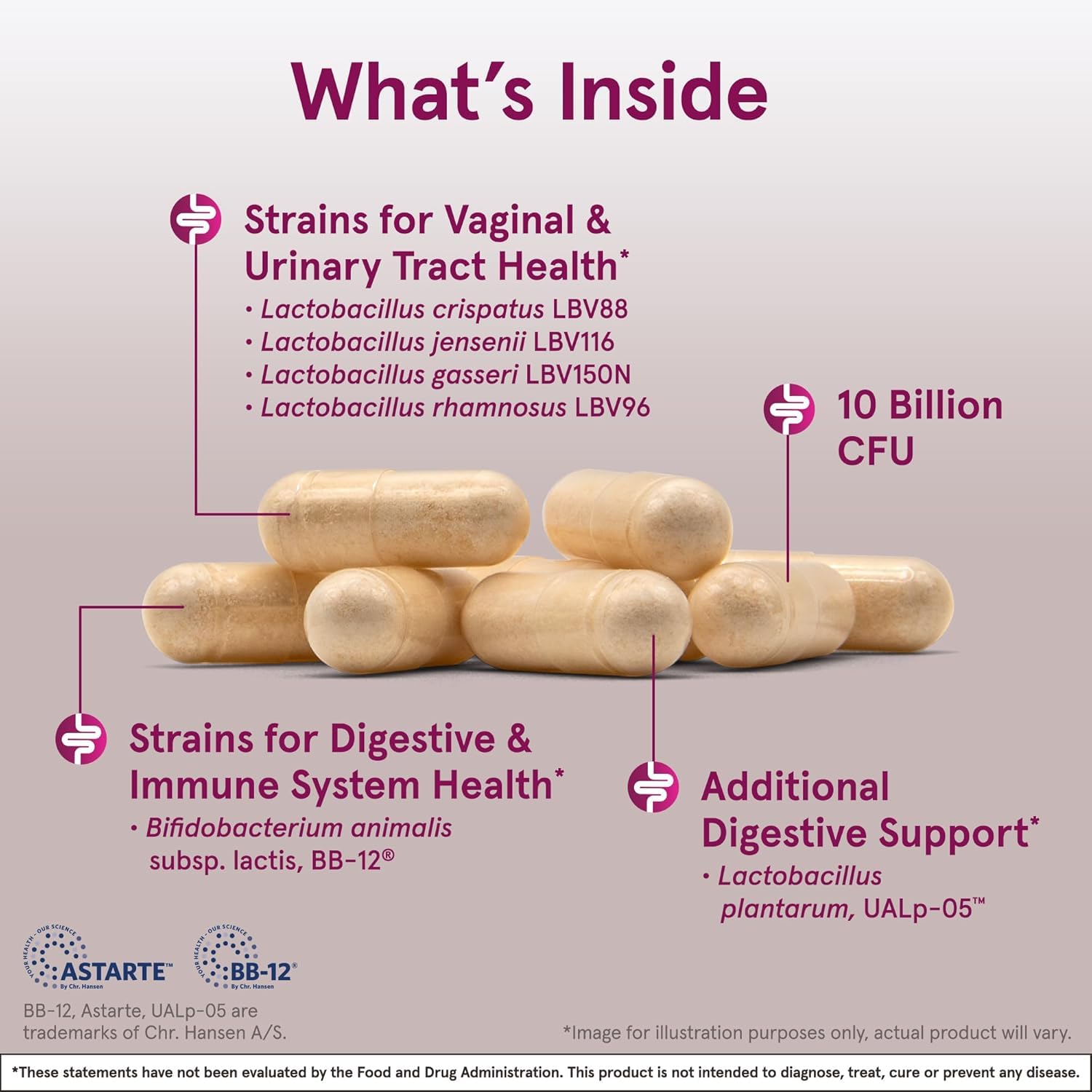Jarrow Formulas Fem-Dophilus Advanced Probiotics bottle side view