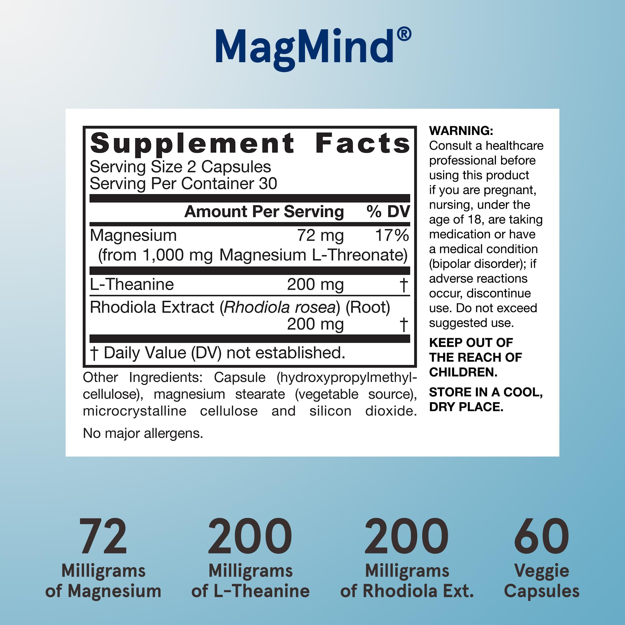 Jarrow Formulas MagMind capsules close-up