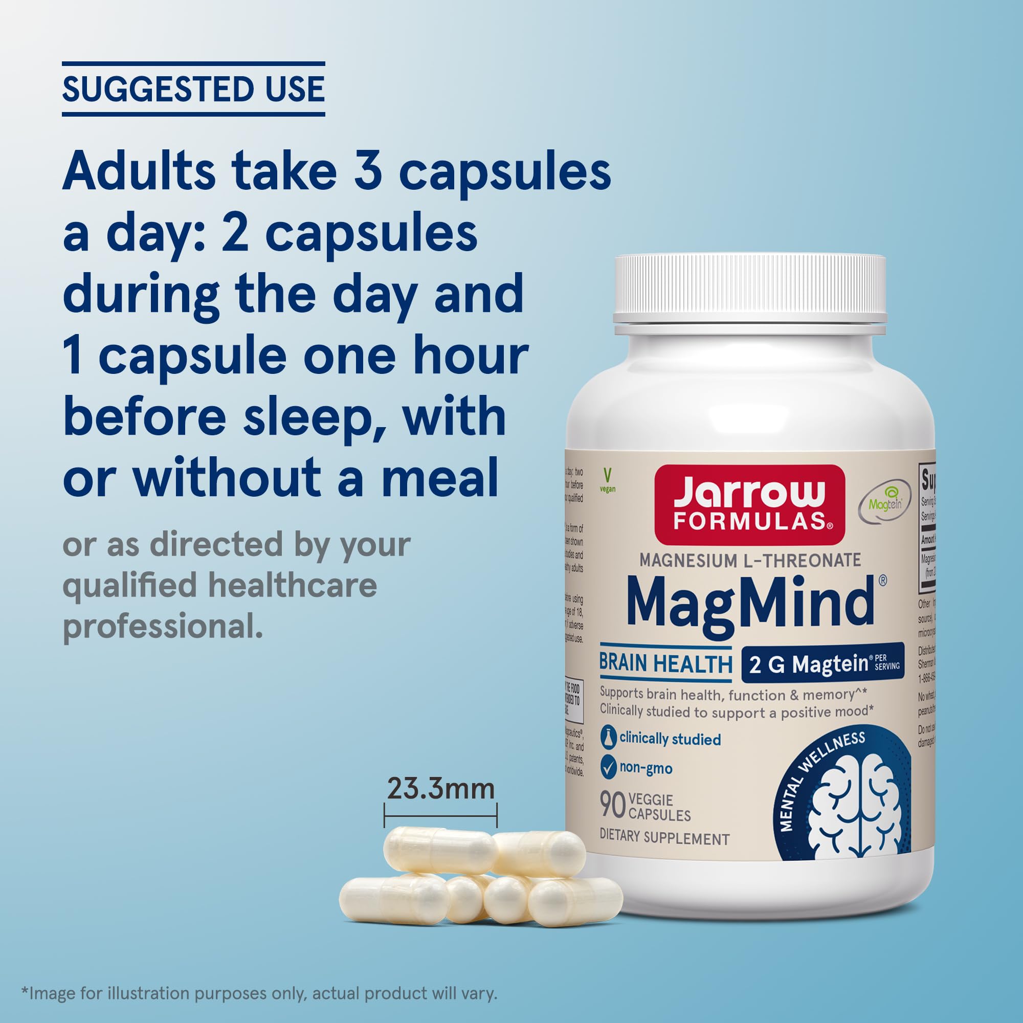 Jarrow Formulas MagMind Magnesium L-Threonate capsules in hand