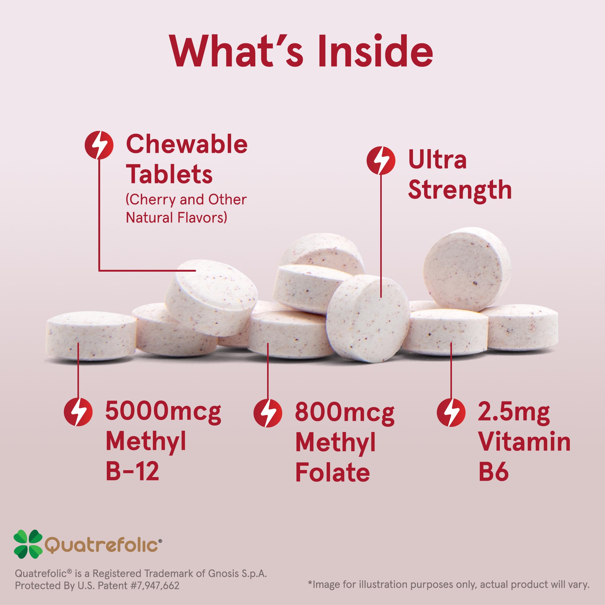 Jarrow Formulas Methyl B12 & Folate Chewable Tablets packaging